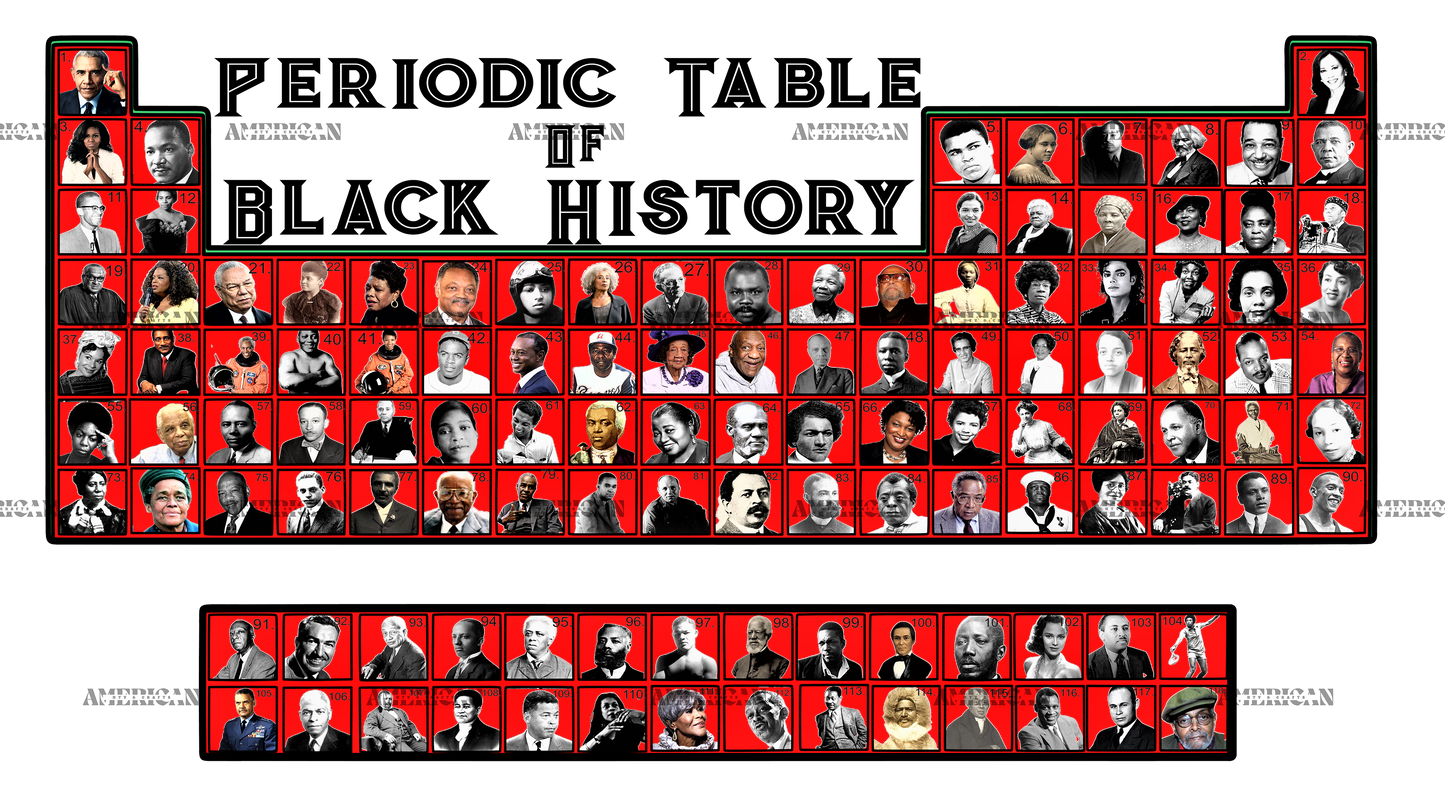 Periodic Table Of Black Excellence Red DTF Transfer