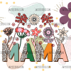 Mama Groovy Flowers UV DTF Transfer